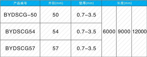 鹤峰螺旋式声测管现货规格尺寸